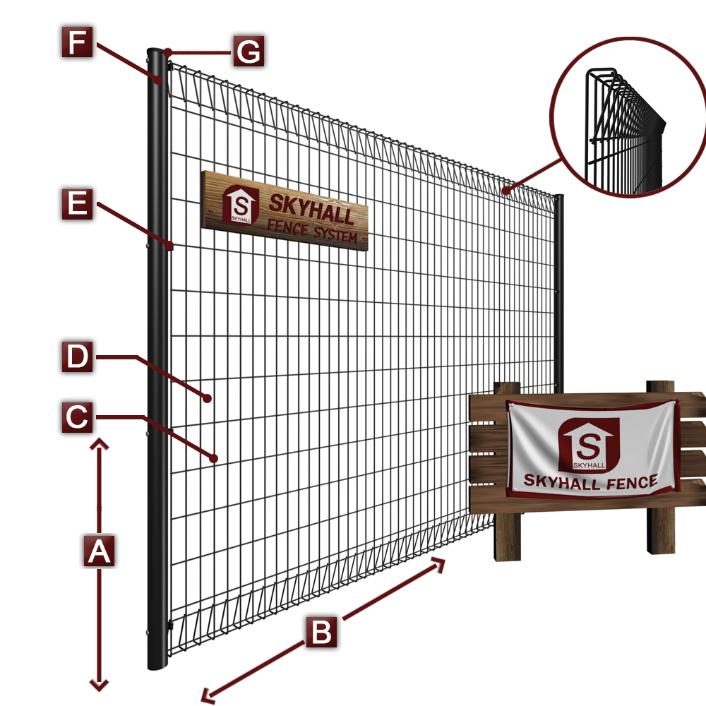 brc fencing