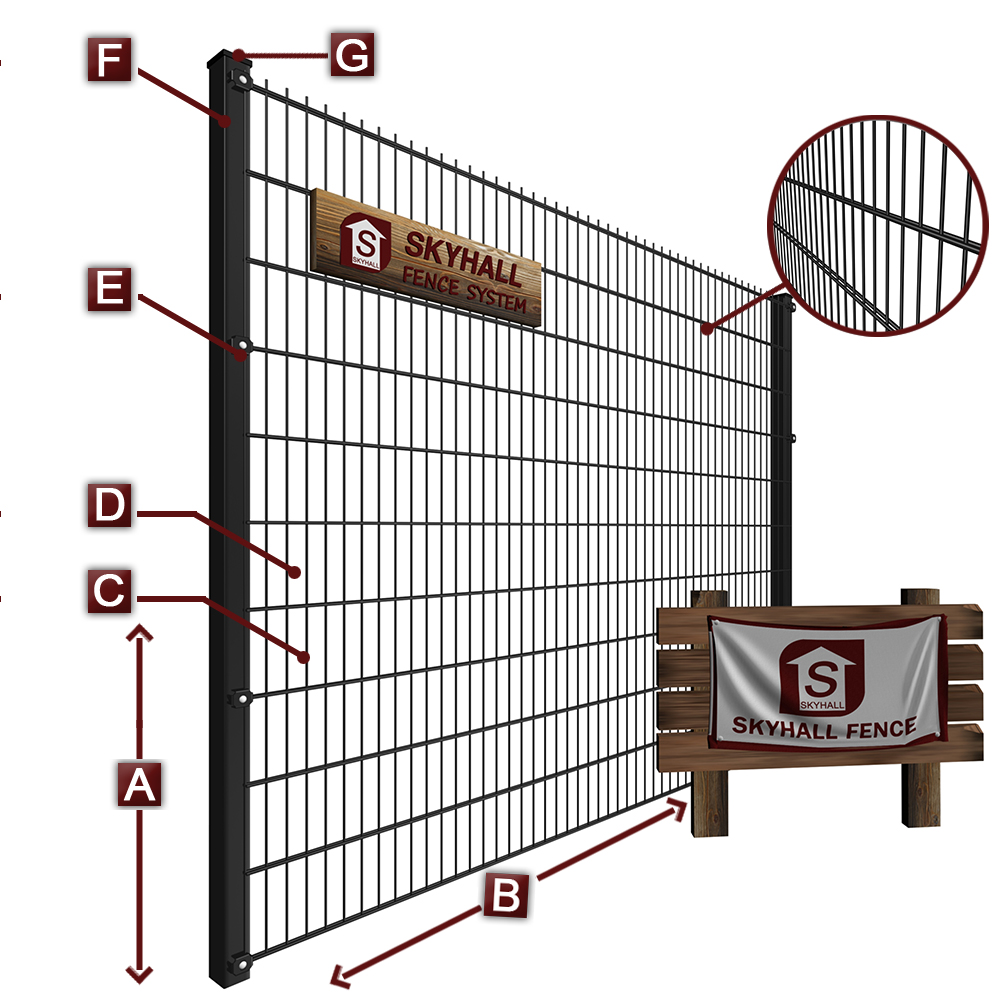 double wire fencing