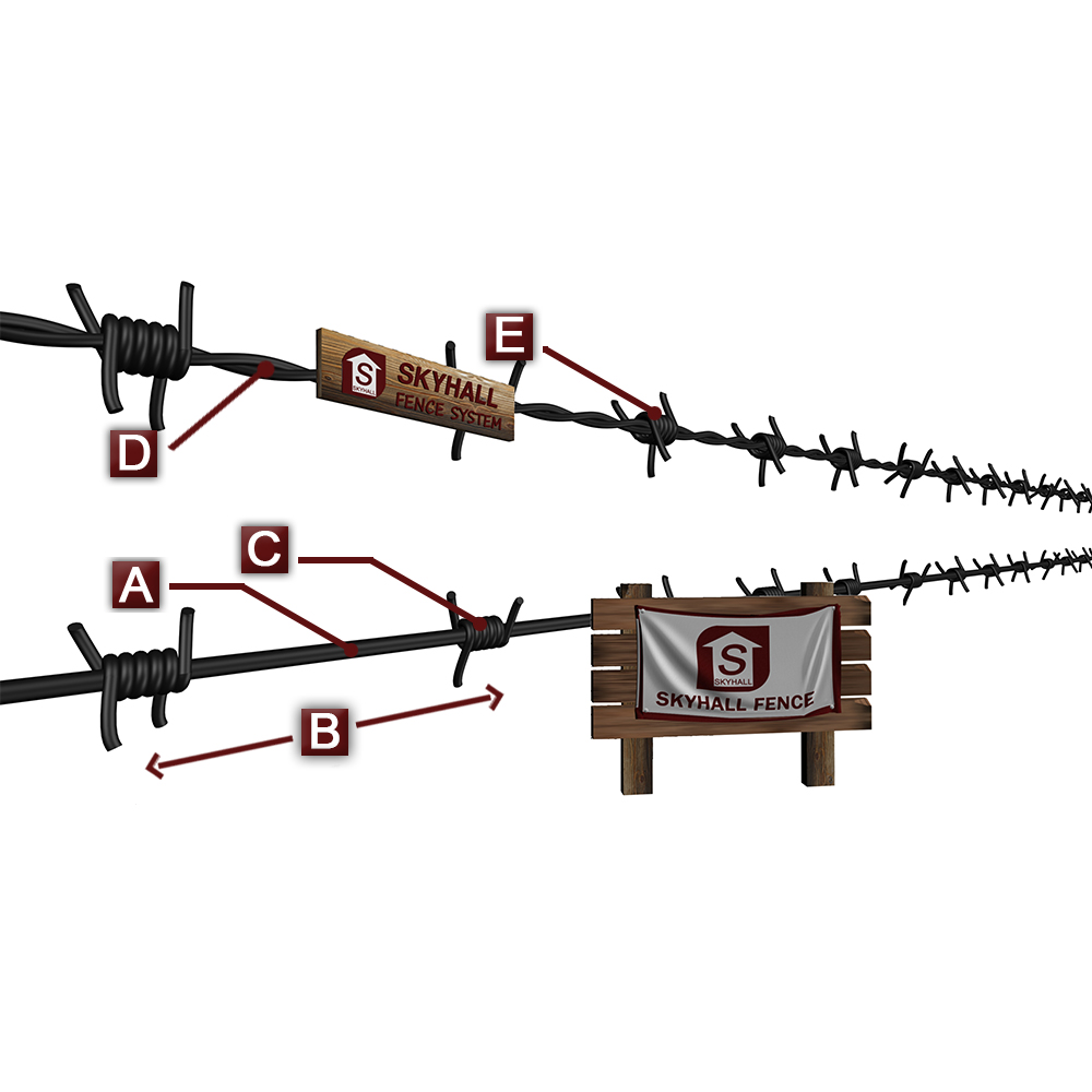 barbed wire