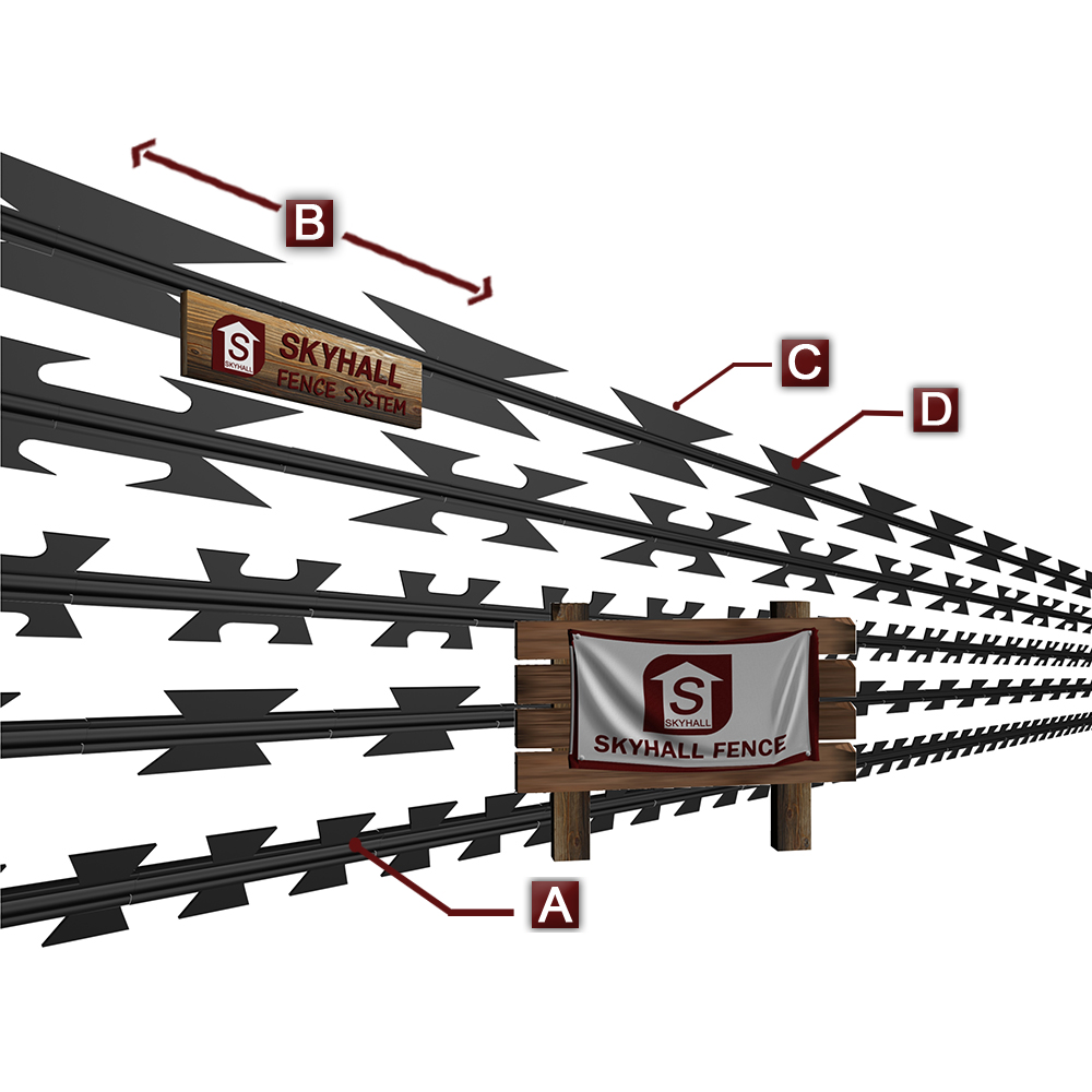 concertina razor wire