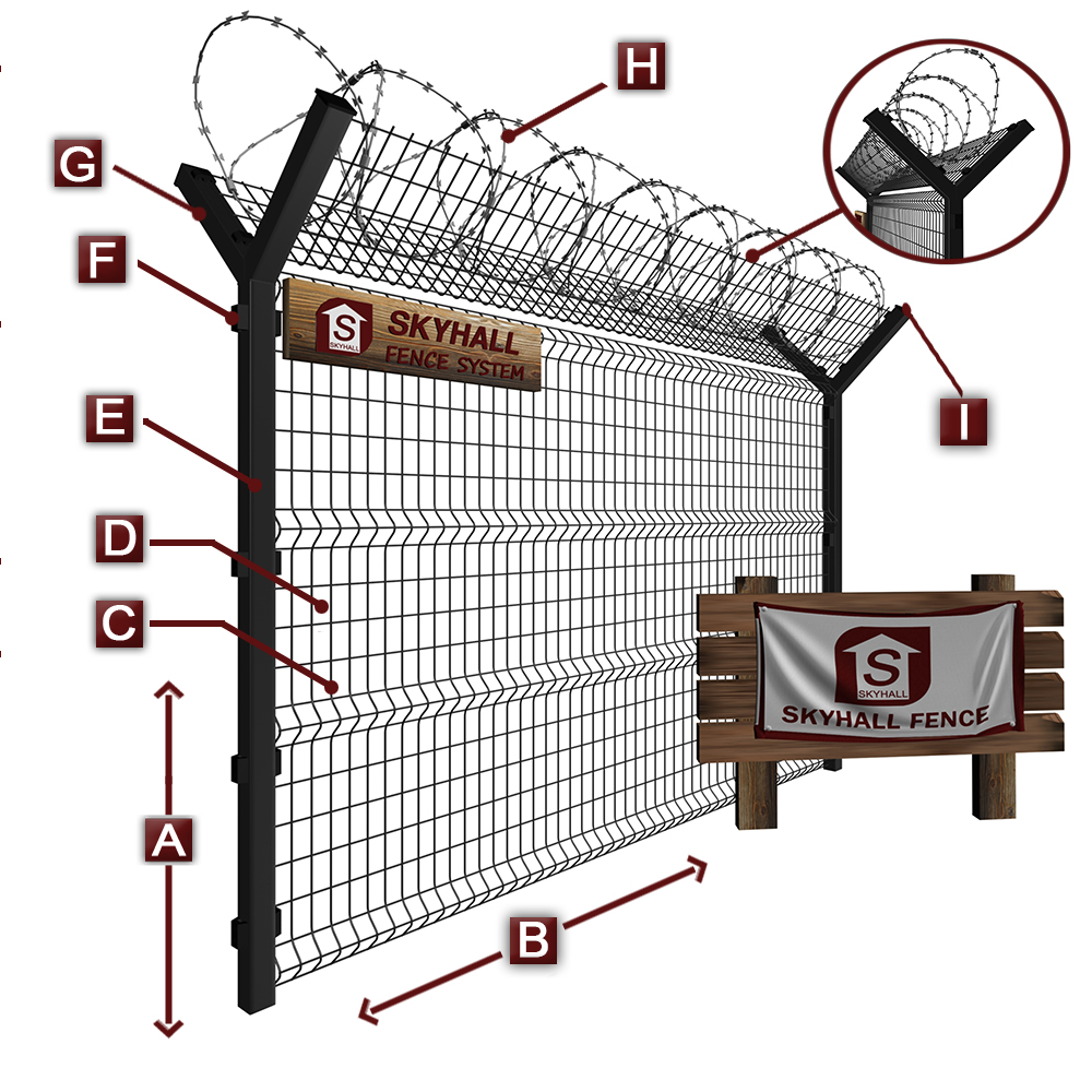 airport fence