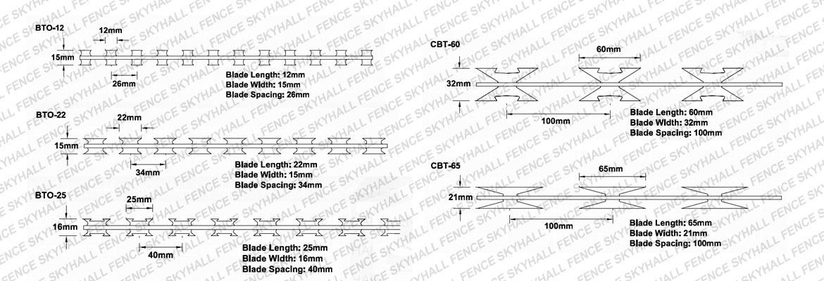 concertina razor wire cad