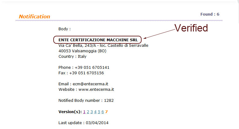 organization verified